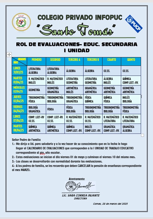 ROL DE EVALUACIONES EDUC. SECUNDARIA I UNIDAD